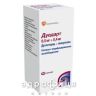 Дуодарт капсулы 0,5мг+ 0,4мг №90 лекарство от простатита