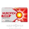 Нурофен форте таб п/о 400мг №12 нестероидный противовоспалительный препарат