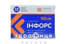 Інфорс таб 100мг №12 таблетки для потенції