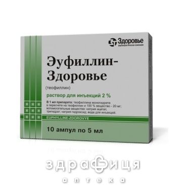 Эуфиллин-Здоровье д/ин 2% 5мл №10 Бронхолитик