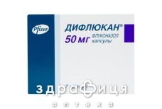 Дифлюкан капс 50мг №7