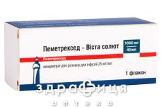 Пеметрексед Віста Солют концентрат д/приг.р/ну д/інф 25мг/мл 40мл №1