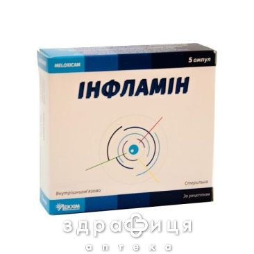 Iнфламiн р-н д/ін 10мг/мл 1.5мл №5 нестероїдний протизапальний препарат