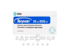 Янумет таблетки п/о 900мг №56