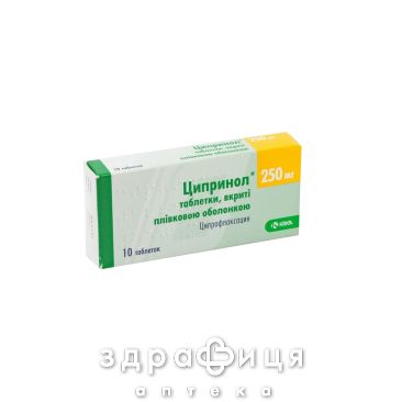 Ципринол таб п/о 250мг №10 антибиотики