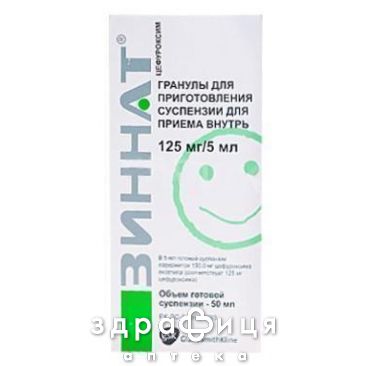 Зиннат гран д/сусп 125мг/5мл саше №14 антибиотики
