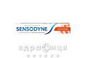 З/П СЕНСОДИН ЗАЩИТ ОТ КАРИЕСА 75МЛ