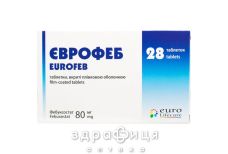 Еврофеб таб п/о 80мг №28 таблетки от подагры