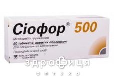 Сiофор 500 таблетки в/о 500мг №60 (10х6) бл