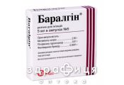 Баралгiн р-н д/iн 5мл №5 спазмолітики для кишечника