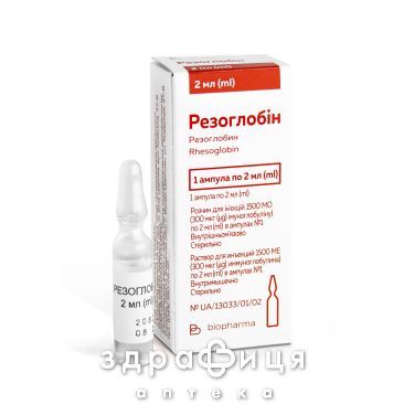 Резоглобін р-н д/ін 1500мо 2мл №1 Імуноглобуліни