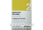 ДИКЛАСЕЛ Р-Н Д/ІН 2МЛ №5 уколи від болю у спині