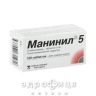 Манинил таб 5мг №120 препарат от диабета