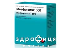 Метфогамма 500 таб п/о 500мг №120