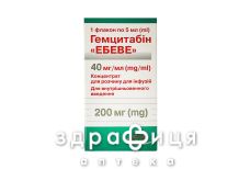 ГЕМЦИТАБИН ЭБЕВЕ КОНЦ Д/Р-РА Д/ИНФ 40МГ/МЛ 5МЛ (200МГ) №1 /N/