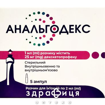 АНАЛЬГОДЕКС раствор Д/ИН 25МГ/МЛ 2МЛ №5 анальгетики