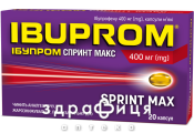 Ибупром спринт макс капс 400мг №20 анальгетики