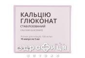 КАЛЬЦІЮ ГЛЮКОНАТ Р-Н Д/ІН 100МГ/МЛ 10МЛ №10 | кальцій