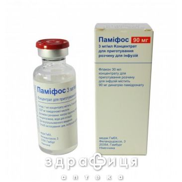 Памифос конц д/инф р-ра 3мг/мл 30мл №1 нестероидный противовоспалительный препарат