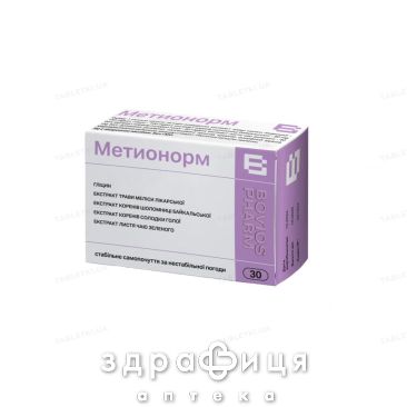 Метіонорм капс 460мг №30 таблетки від головного болю