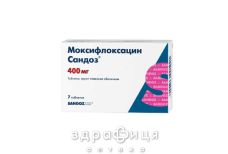 МОКСИФЛОКСАЦИН САНДОЗ таблетки П/О 400МГ №7 антибиотики