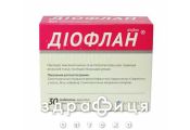 Дiофлан таблетки в/о 500мг №30 венотоніки