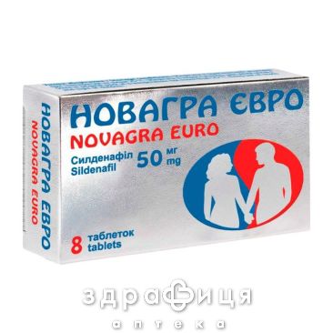 Новагра Евро таблетки п/о 50мг №8 таблетки для потенции