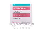 ПРОГЕСТЕРОН, р-н олiйн. д/iн. 1 % амп. 1 мл №10 гормональний препарат