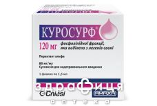 Куросурф сусп д/ендот ввод 80мг/мл 1,5мл №1 таблетки від кашлю сиропи