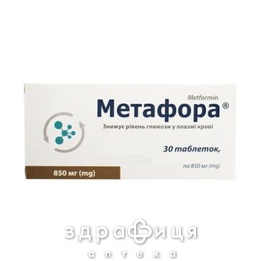 Метафора таб п/о 850мг №30 препарат от диабета