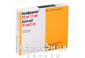 Анафранiл р-н д/iн 25мг/2мл 2мл №10 таблетки для пам'яті