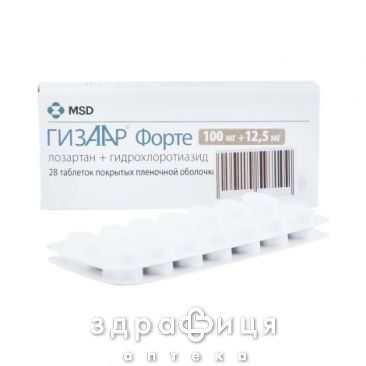 Гiзаар форте табл. в/о 100 мг + 12,5 мг №28 - таблетки від підвищеного тиску (гіпертонії)