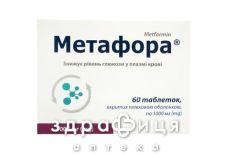 Метафора таб п/о 1000мг №60