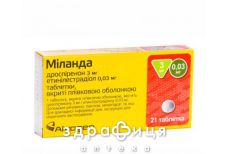 Мiланда таблетки в/о 3 мг/0,03мг №21 протизаплідні препарати