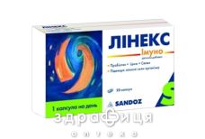 Лiнекс iмуно капс №20 Пробіотики для кишечника від дисбактеріозу