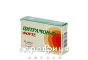 Цитрамон-Ф форте капс №12 анальгетики