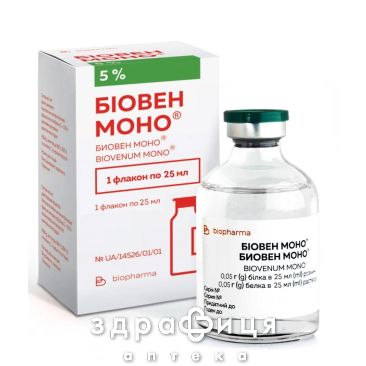 Биовен моно р-р д/ин 25мл Иммуноглобулины