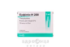 Еуфiлiн-н 200 р-н для ін'єкцій 2 % ампули 5 мл №10 від астми