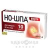 Но-шпа форте таб 80мг №10 спазмолітики для кишечника
