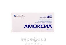 АМОКСИЛ, таблетки 500 мг №20