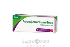 ЛЕВОФЛОКСАЦИН-ТЕВА ТАБ 500МГ №10 /N/ антибиотики