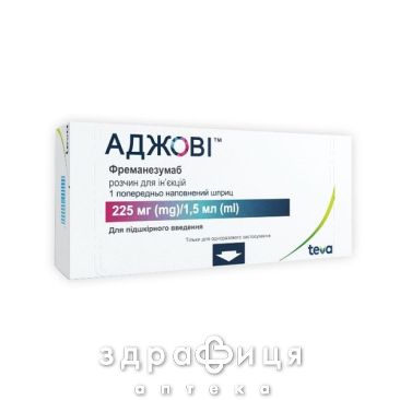 Аджові р-н д/ін 225мг/мл 1,5мл №1 таблетки від головного болю