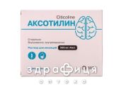 Аксотилин р-р д/ин 500мг/4мл 4мл №10 таблетки для памяти