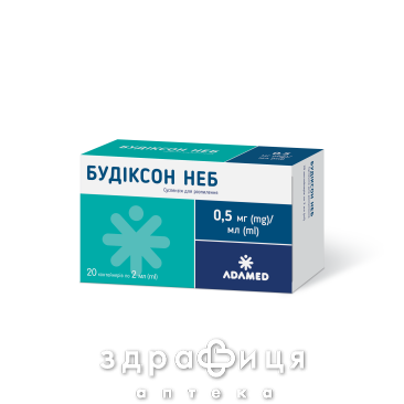 Будіксон неб сусп 0,5мг/мл 2мл №20 інгалятор проти астми