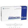 Амоксил-к 1000 таб п/о №14 антибиотики
