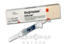 Вакцина инфлувак сусп 0,5мл №1 вакцины