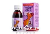 Солодки корень сироп 100мл лекарства от простуды