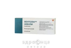 Вентолiн небули р-н д/iнг. 2,5 мг небули 2,5 мл №40 Бронхолітик