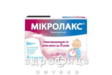 Микролакс р-р рект 5мл №4