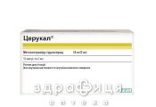 Церукал д/iн 10мг/2мл 2мл №10 таблетки від нудоти протиблювотні препарати